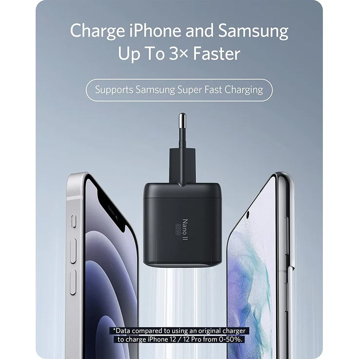 Anker 715 Charger (Nano II 65 W), schwarz (A2663311) – Bild 5