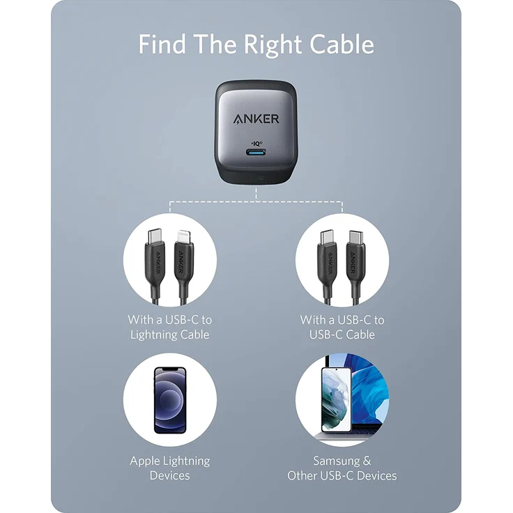 Anker 715 Charger (Nano II 65 W), schwarz (A2663311) – Bild 7