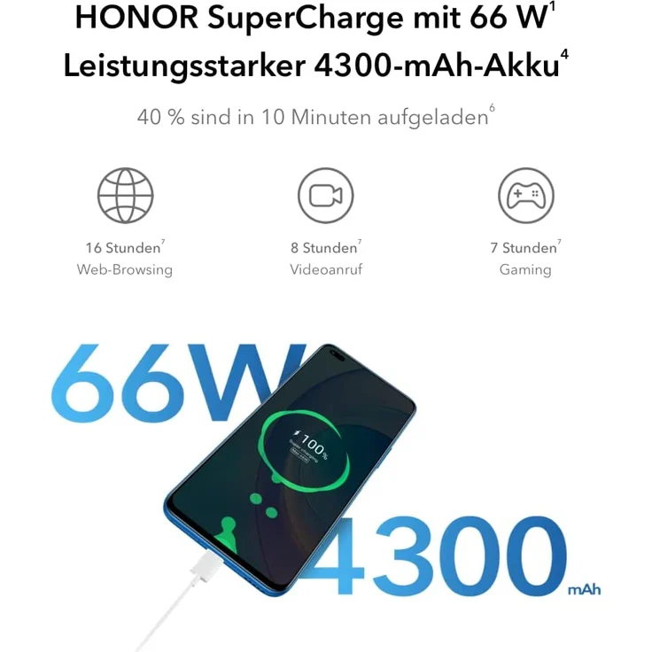 Honor 50 Lite Smartphone 16,94cm (6,67 Zoll) IPS-Display, 128GB interner Speicher, 6GB RAM, Dual-SIM, Deep Sea Blue – Bild 4