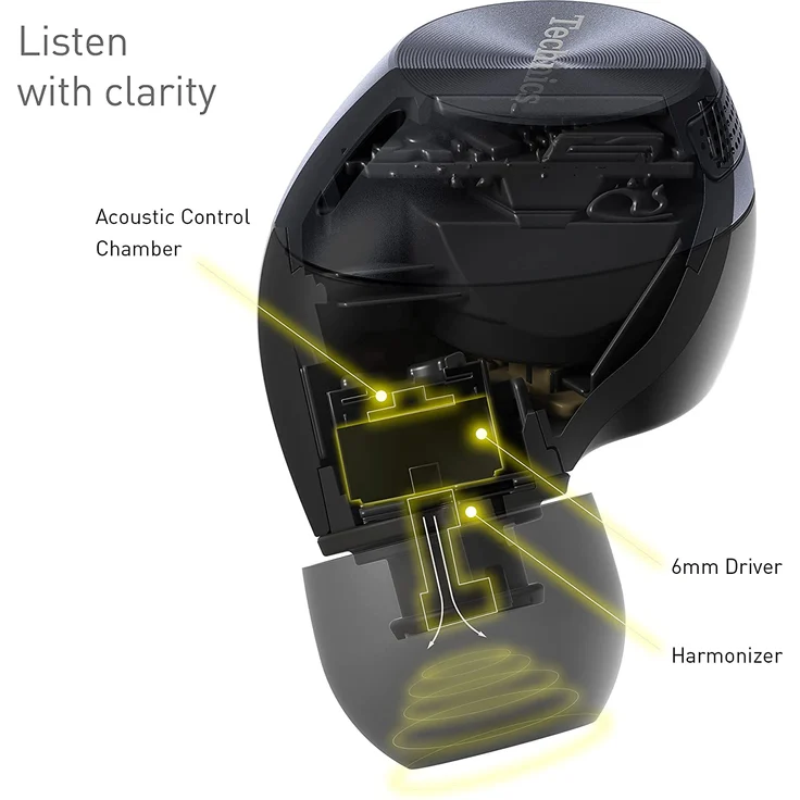 Technics EAH-AZ40E-K Premium Bluetooth True Wireless In-Ear-Kopfhörer, Noise Cancelling, schwarz – Bild 3