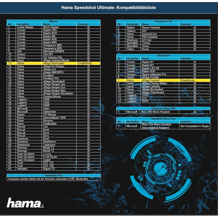 Hama Maus-Tastatur Konverter Speedshot Ultimate (geeignet für Xbox One X, PlayStation 4-SLIM-PRO, Xbox One, PlayStation 3, Xbox 360) schwarz-blau (54478) – Bild 4