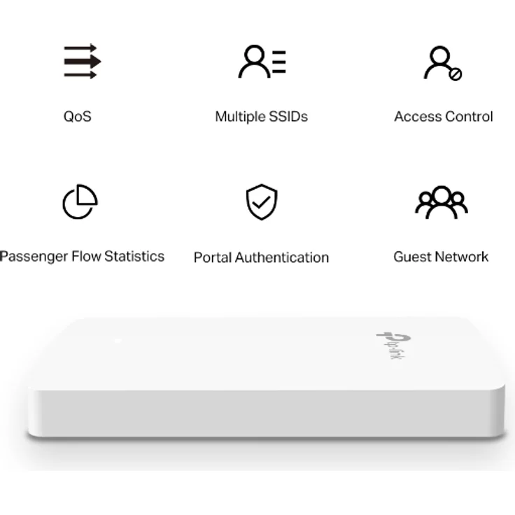 TP-Link EAP235-Wall 2,4 GHz & 5 GHz AC1200 WLAN Access – Bild 5