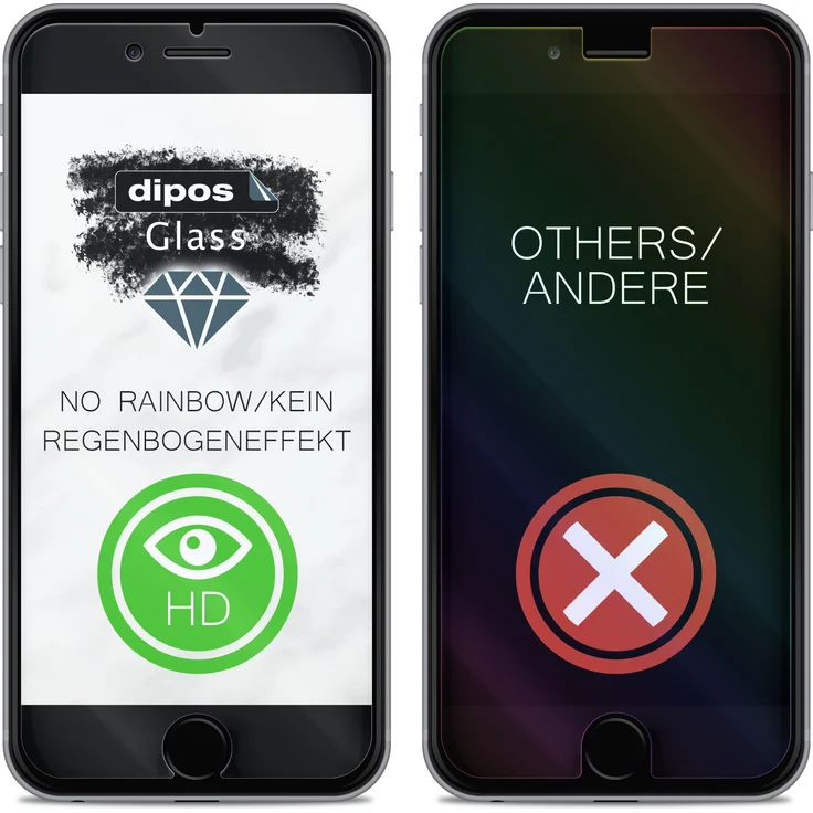 dipos 2x Panzerfolie klar kompatibel mit Fujifilm x-T30 Schutzfolie 9H Displayschutz-Folie – Bild 7