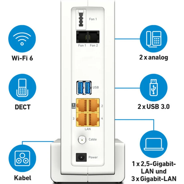 AVM FRITZ!Box 6690 Cable, WLAN AX – Bild 3