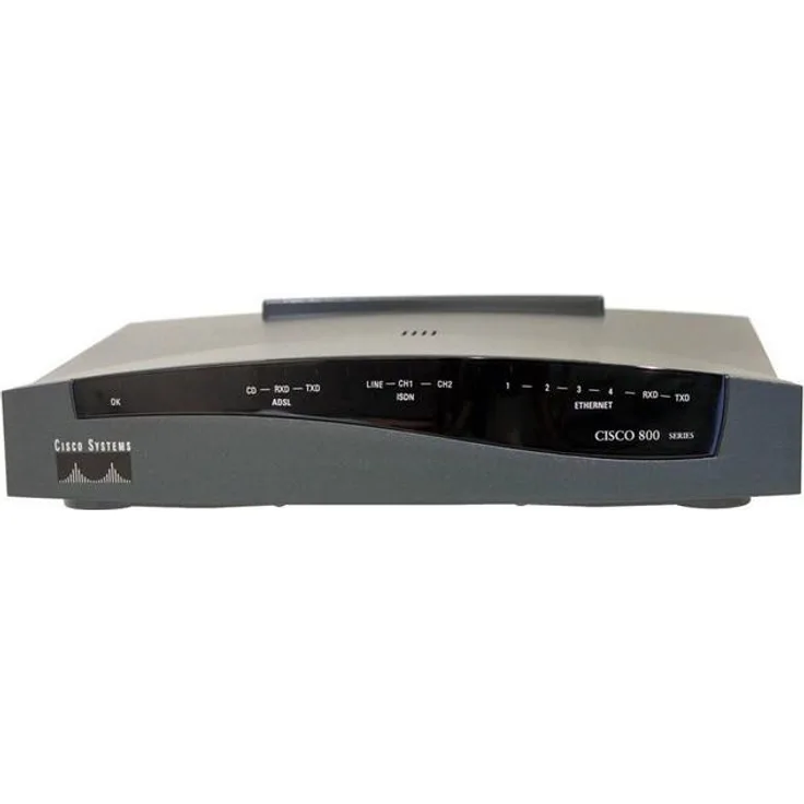 Cisco CISCO836-SDM-K9-64