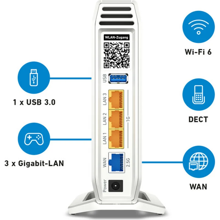 AVM FRITZ!Box 4060 WLAN-Router – Bild 2