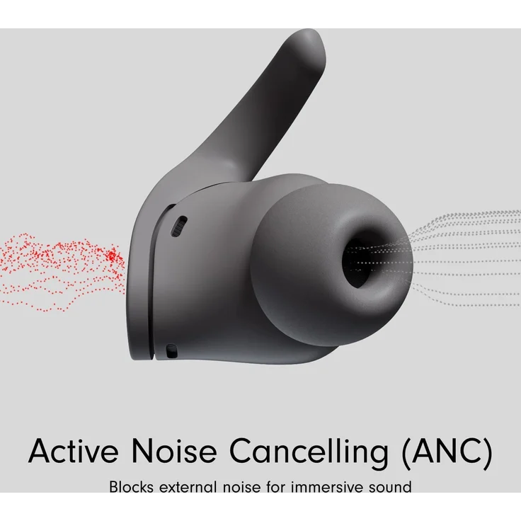 Beats Fit Pro Salbeigrau, True Wireless In-Ear-Kopfhörer, Noise Cancelling, grau – Bild 13