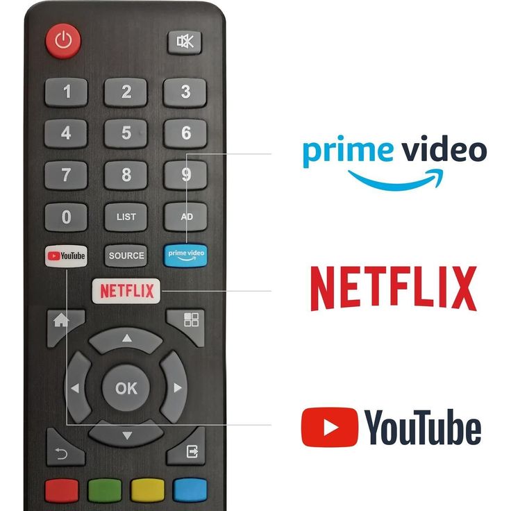DYON 24 XT 60 cm (24 Zoll) LED Smart TV (HD ready, kein HDR, Edge-LED) HD-Triple-Tuner (Sat, Antenne, Kabel) Modelljahr 2020 Energieklasse F – Bild 2