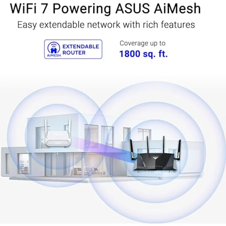 ASUS RP-BE58 Go, Dualband Router mit WiFi 7, 3600 Mbps, 4G/5G Tethering, AiProtection, Weiss – Bild 7