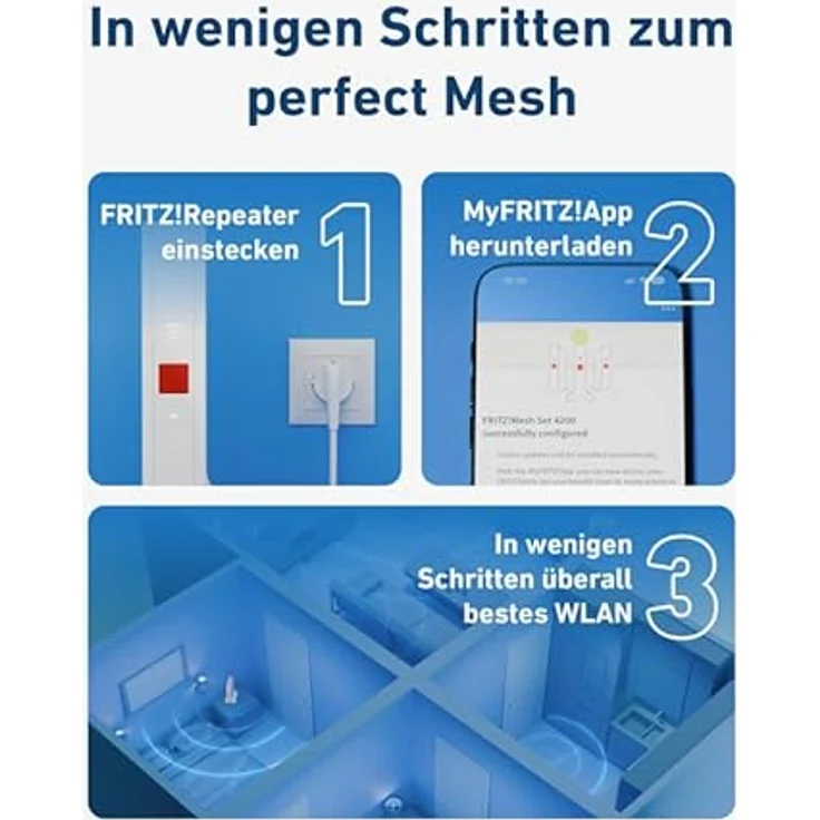 AVM FRITZ!Mesh Set 2700, WLAN Mesh System mit 6500 Mbit/s, 2er-Set, Wi-Fi 7, WPA3-Verschlüsselung – Bild 6
