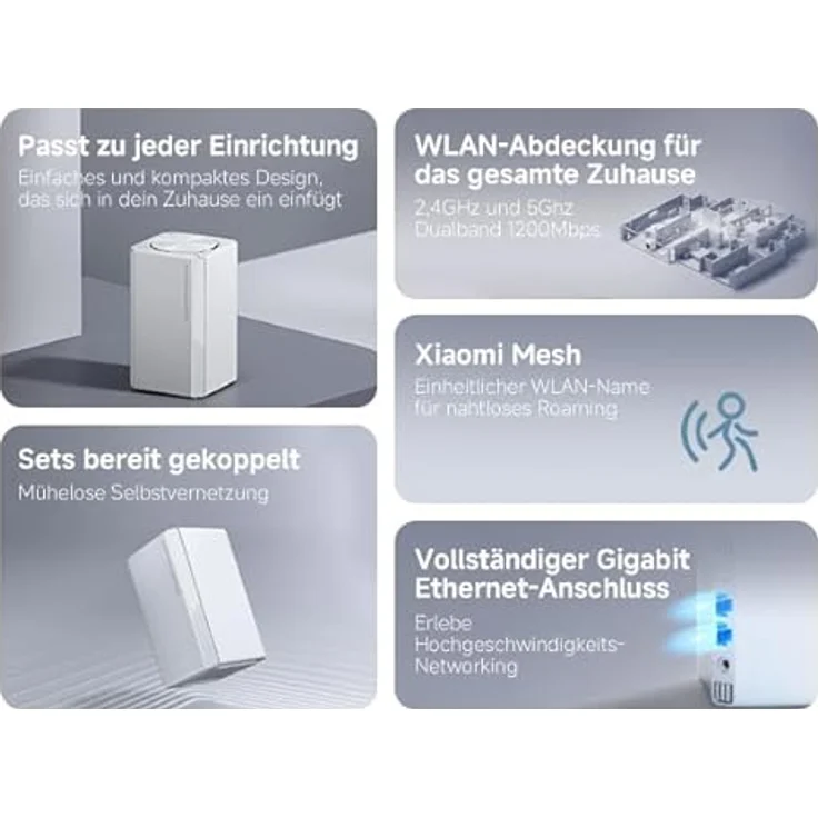 Xiaomi Mesh System AC1200 EU(1-pack), WLAN-Mesh mit Dual-band 1200 Mbps, Whole-Home Wi-Fi Coverage – Bild 3