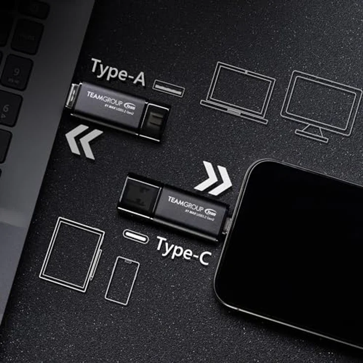 TEAMGROUP X1 MAX 512 GB, Hochgeschwindigkeits USB-Stick mit 2-in-1 Typ-C und Typ-A Anschluss, Lese-/Schreibgeschwindigkeit bis zu 1.000/900 MB/s – Bild 5
