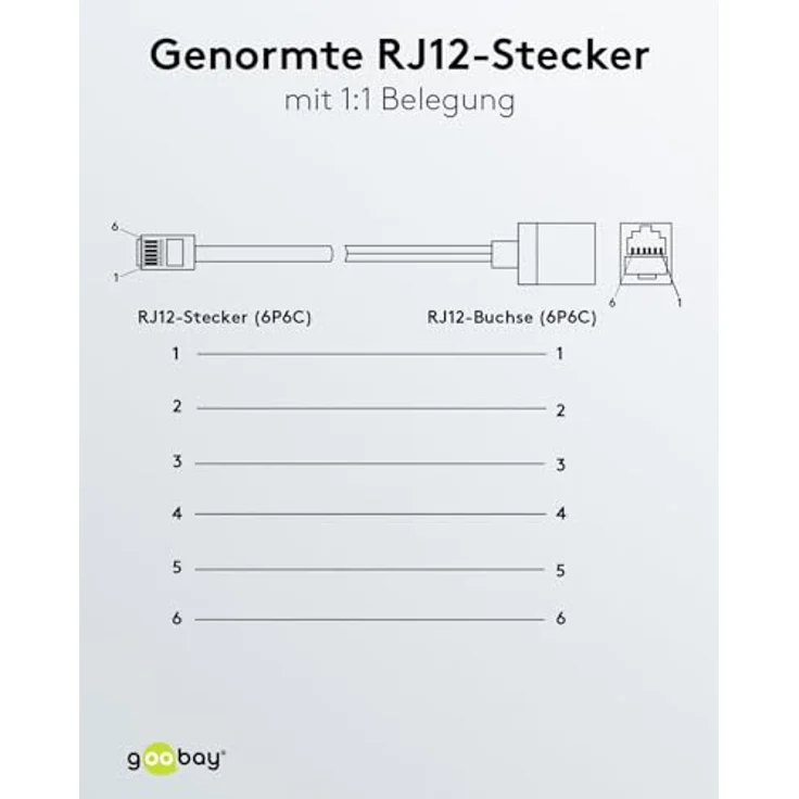 Goobay 68261 Modularverlängerungskabel, RJ12-Stecker (6P6C) > RJ12-Buchse (6P6C), 10m, schwarz – Bild 5