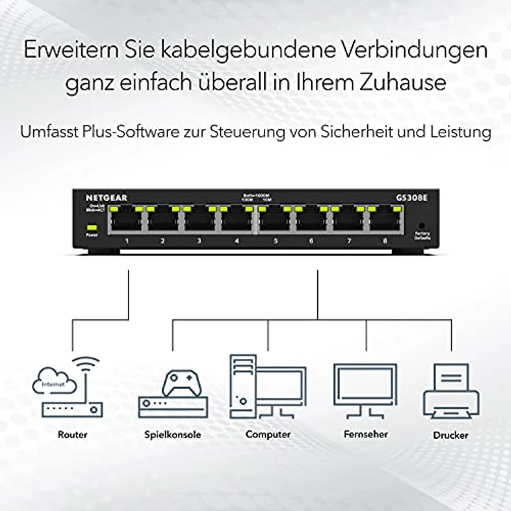 Netgear GS308E 8 Port Gigabit Ethernet LAN Switch Smart Managed Plus (Plug-and-Play, IGMP Snooping, QoS- und VLAN-Verwaltung, robustes und lüfterloses Metallgehäuse) – Bild 2