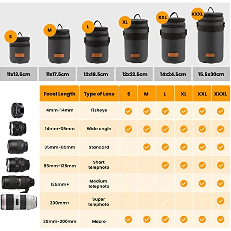 TARION Objektivtasche HLB Größe M, Wasserdichte und Stoßfeste Schutztasche mit Hartschalenboden für Canon, Nikon, Sony, Olympus - Dunkelblau – Bild 3