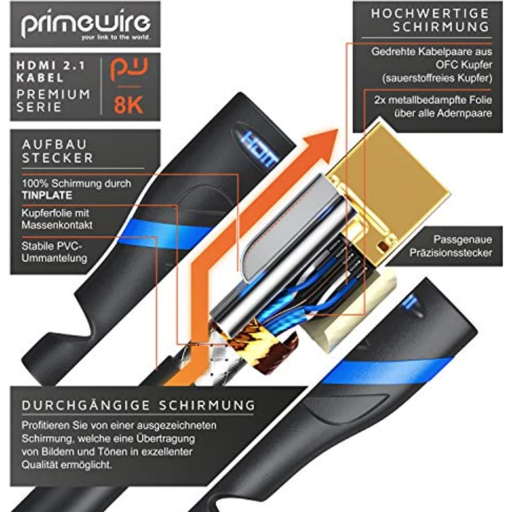 CSL - 1,5m HDMI Kabel 2.0a 2.0b - Ultra HD 4k 60Hz - neuester Standard - High Speed HDMI 2.0 - Ultra HD Full HD 1080p - 3D ARC C HDCP HDR - 3-Fach geschirmt - bis zu 18 Gbit s - schwarz – Bild 4