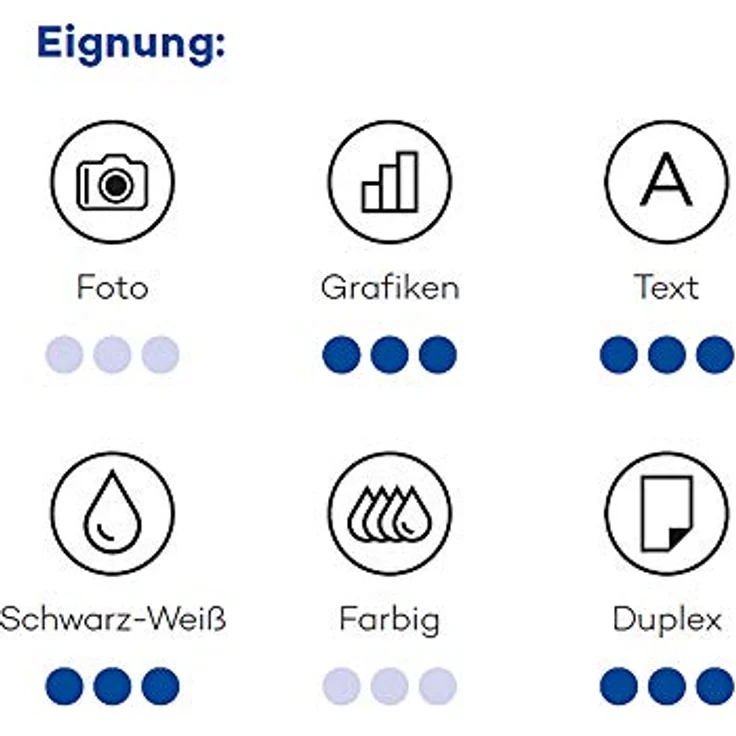 inapa farbiges Druckerpapier, buntes Papier tecno Colors: 80 g/m², A4, 500 Blatt, lachs – Bild 4