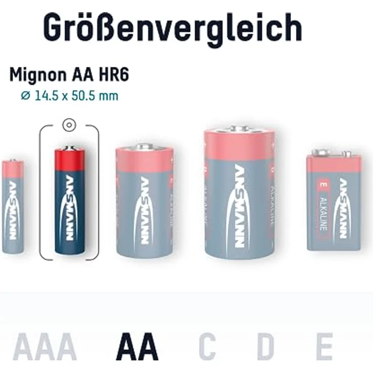 ANSMANN Red Alkaline Batterie Mignon AA LR6 Longlife Alkalibatterie (8er Shrink) - Preisvergleich – Bild 2
