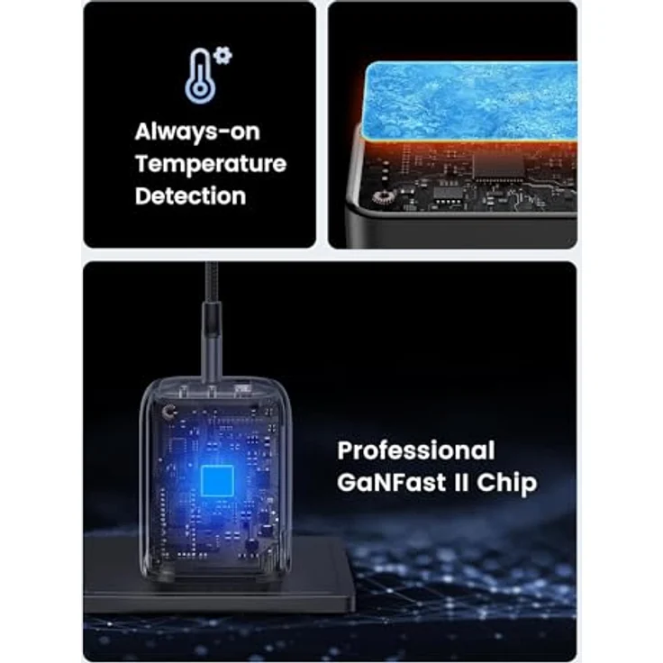 UGREEN Nexode Pro 65W 3-Port GaN Wandladegerät, Grau, Schnellladung für Smartphones, Tablets und Laptops, kompakt und leistungsstark – Bild 6