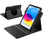 Inateck Hülle mit Tastatur für iPad 11 A16 2025 und iPad 10. Gen. 2022, 360° Drehung, vertikaler/horizontaler Ständer, mit Stifthalter, magnetisch abnehmbar, QWERTZ, N0029