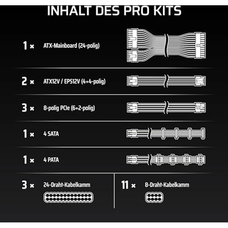 Corsair Elite Premium Pro-Kit, Netzteilkabel mit Einzeln Ummantelten Typ 5, Flache Kabelkämme, Dreilagiges Mesh-Paracord-Design, Schwarz/Weiß – Bild 5