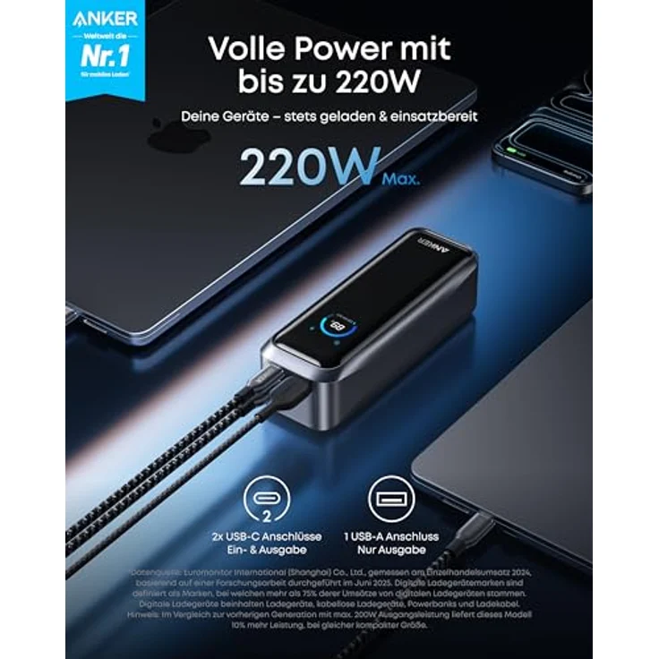Anker Prime Dual USB-C + USB-A Schnellladegerät Powerbank 20.000mAh, Silber – Bild 2