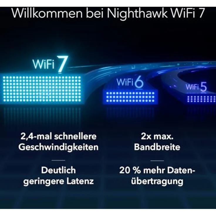 NETGEAR Nighthawk Tri-Band WiFi 7-Router (RS500) – BE12000 WLAN-Geschwindigkeit (bis zu 12 GBit/s) – 230 m² Abdeckung, 120 Geräte – 2,5-Gig-Internetanschluss – Bild 3