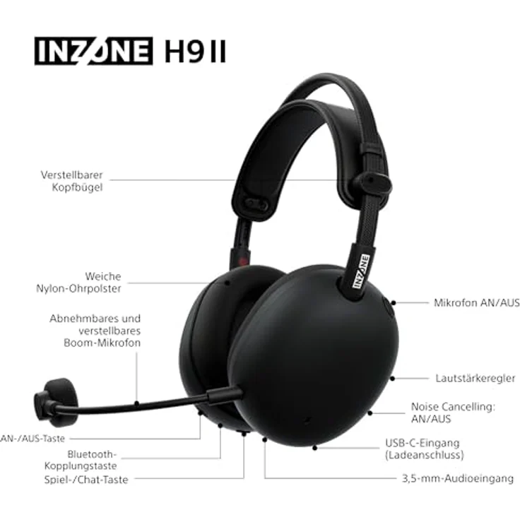 SONY INZONE H9 II, Over-ear Gaming-Headset mit Noise Cancelling, 360 Spatial Sound, 30 Stunden Akku, Bluetooth, Schwarz – Bild 11