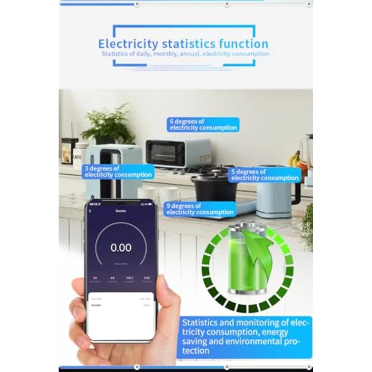Offgridtec Smart WiFi Steckdosenleiste 3-fach, App-gesteuert, Echtzeit-Energieüberwachung, Timer & Szenen, Alexa/Google Home kompatibel, 16A/3520W, 1,8 m Kabel – Bild 2