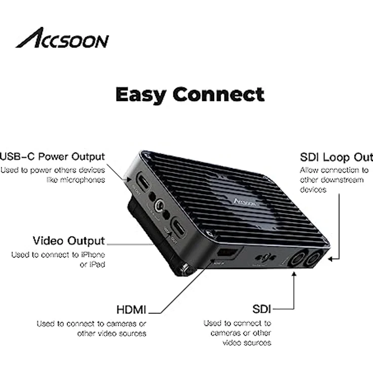 Accsoon SeeMo Pro SDI&HDMI to USB C Video Capture Adapter Support 1080P 60FPS Video & Real-Time Monitoring/Streaming/Recording,iOS 12.0 or Later Adjustable – Bild 3