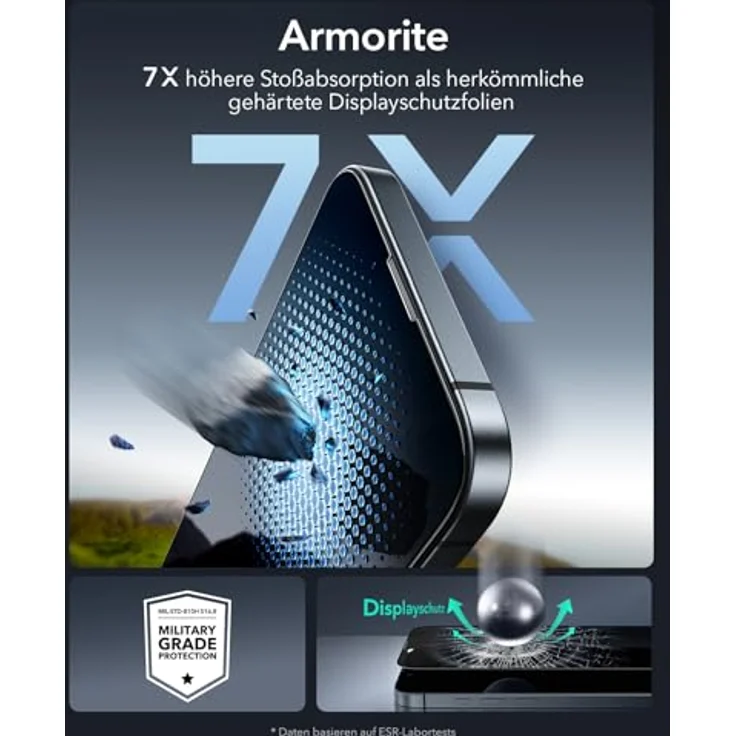 ESR AntiSpy Panzerglas für iPhone 17e/16e/14/13/13 Pro, HD klar, 3 Sekunden Schnellinstallation, Armorite gehärtetes Glas, hüllenfreundlich, 3 Stück – Bild 5