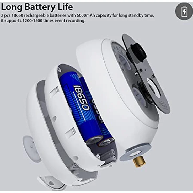 Strong CAMERA-B-KIT Starter Set Sicherheit – Bild 5