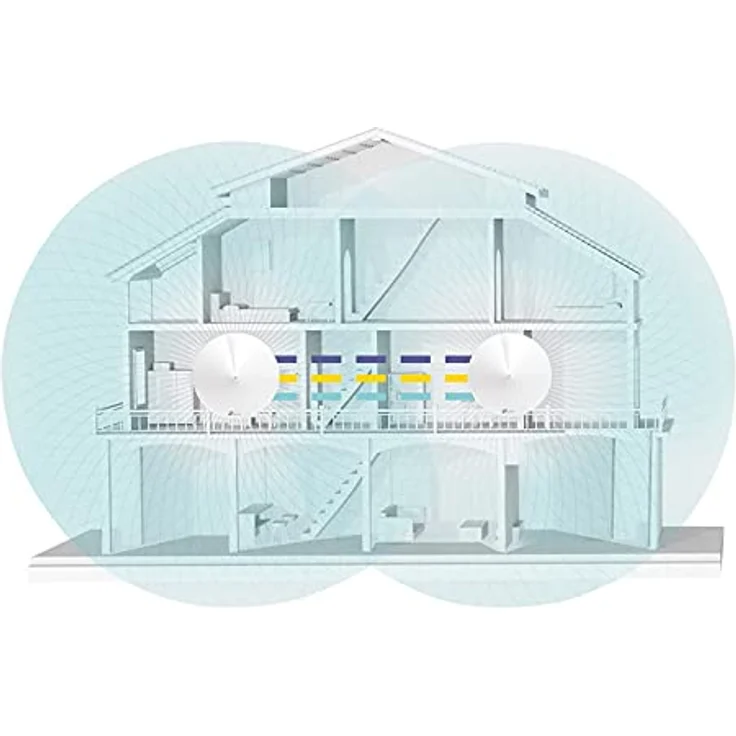 TP-Link Deco M9 Plus AC2200 Tri-Band Smart Home Mesh – Bild 4