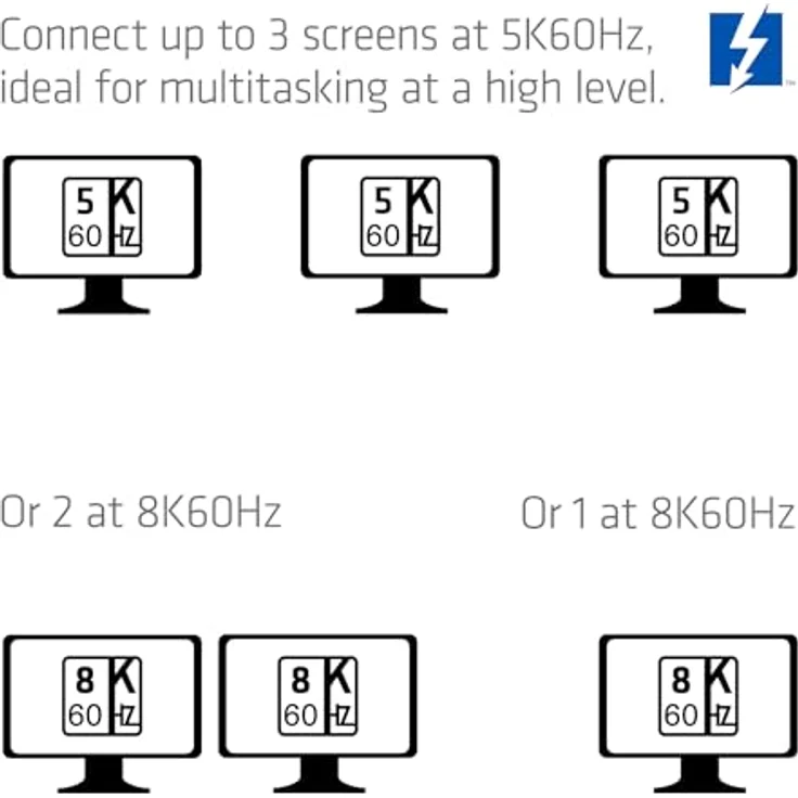 Club 3D Thunderbolt 5 Dockingstation 13-in-1 mit M.2 SSD Slot, 2x HDMI und 140W Power Delivery – Bild 7