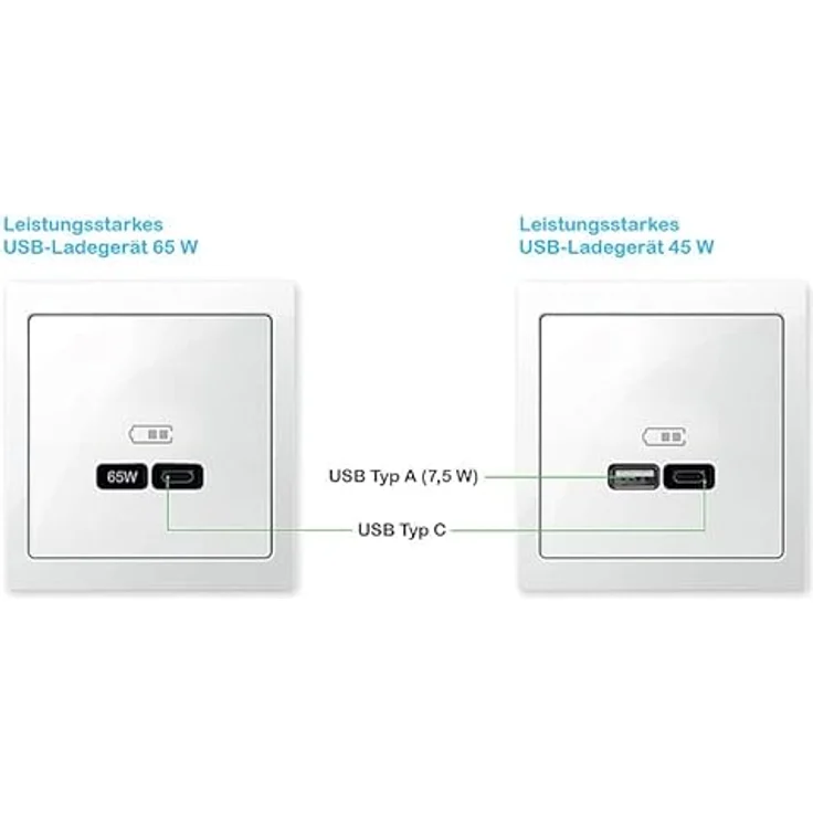Merten MEG4366-0130 USB-Ladeeinsatz Typ C mit Power-Delivery, 65 W, für Unterputzmontage, mit Überlast- und Temperaturschutz – Bild 7