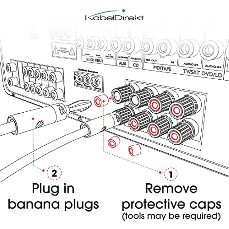 KabelDirekt - Bananenstecker - 5 Paare - (Steckverbinder für Lautsprecherkabel bis 6mm², Flexibler Anschluss der Kabel, HiFi Boxen, Verstärker, AV-Receiver, Endstufen, Sound- und Stereoanlagen) – Bild 7