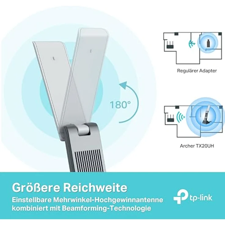 TP-Link Archer TX20UH WiFi 6 WLAN Stick für PC, USB WLAN Adapter AX1800 Dualband, MU-MIMO, WPA3, USB 3.0, nur Kompatibel mit Windows 10/11, Schwarz – Bild 5