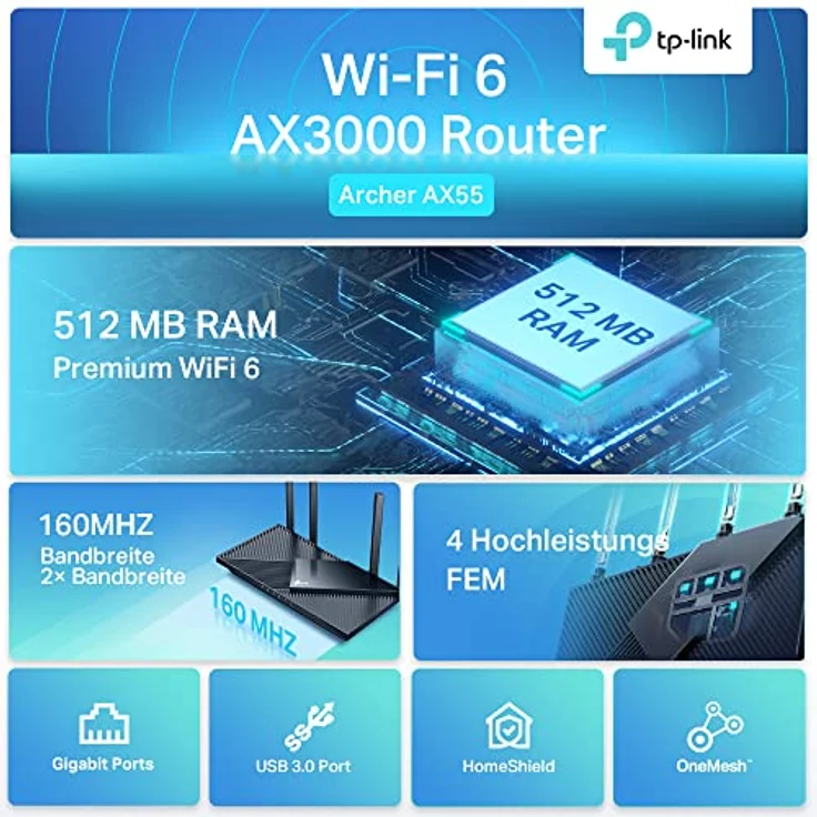 TP-Link Archer AX55 Wi-Fi 6 WLAN Router (2402 Mbit/s 5 GHz, 574 Mbit/s 2,4 GHz, 4 × Gigabit LAN-Ports, 1 × USB 3.0 Port, unterstützt keine DSL-Funktion – Bild 3