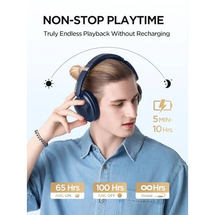 1MORE SonoFlow Pro Over-Ear Kopfhörer Kabellos, LDAC Hi-Res Wireless Audio, Active Noise Cancelling, 100H Spielzeit, Schnellladung, 3.5MM Kabel, Bluetooth 5.4, KI Anruf Geräuschunterdrückung (Blau) – Bild 5