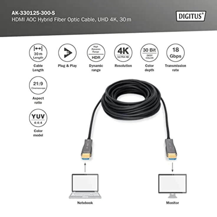 DIGITUS HDMI AOC Hybrid Glasfaser Anschlusskabel, Typ A St/St, 30m, UHD 4K@60Hz, CE - Vergoldete Kontakte - Schwarz – Bild 3