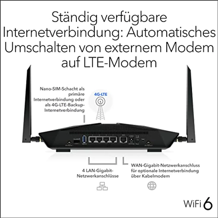 NETGEAR nighthawk 4g lte WLAN 6 router – Bild 6