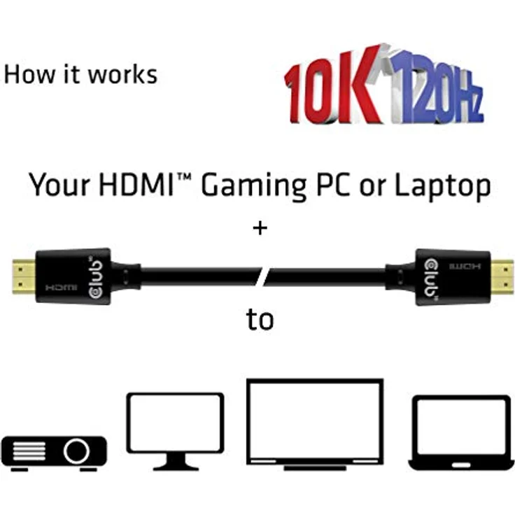 Club 3D Ultra High Speed HDMI 10K 120Hz Kabel 48Gbps 26AWG St.-St. 3m – Bild 4
