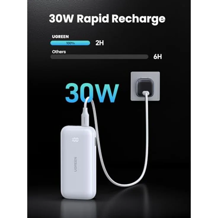 UGREEN 25189, 10000mAh Reversible Powerbank mit Schnellladung (USB-C 30W), weiß – Bild 3