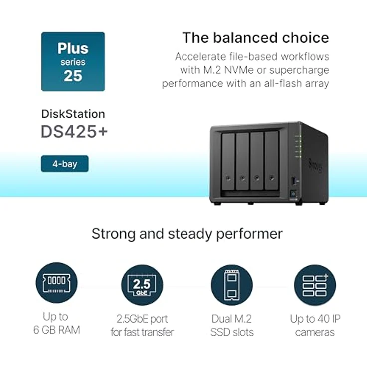 Synology DS425+ 4-Bay NAS, Intel Celeron J4125, 2,5 GbE-Port, 3 Jahre Garantie, 2 GB RAM (bis 6 GB aufrüstbar) – Bild 2