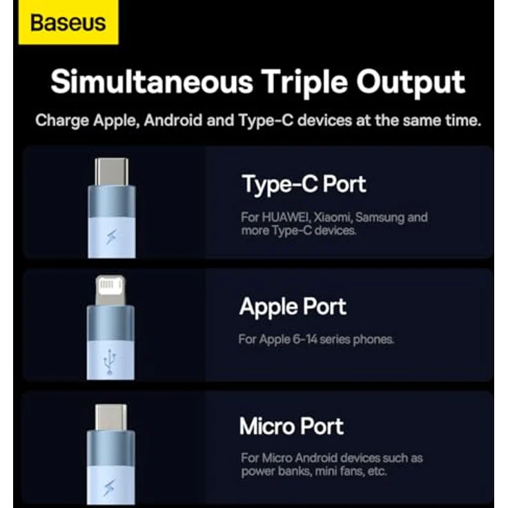 Baseus StarSpeed 3-in-1 Kabel, USB-A / Micro-USB / Lightning / USB-C, 3,5 A, 1,2 m, blau – Bild 4