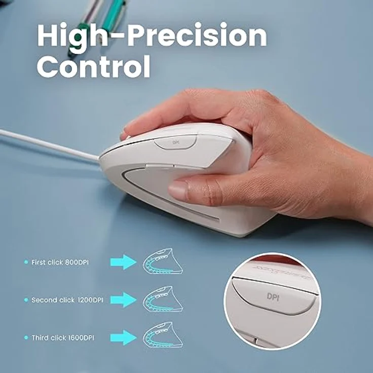 Perixx PERIMICE-513W Vertikale USB-Maus mit Kabel, Weiß – Ergonomisches Design, 1000/1600 DPI, Rechtshänder-Design – Bild 4