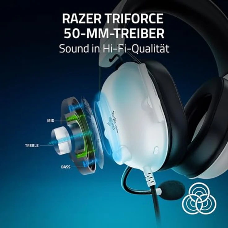 Razer BlackShark V2 X (Playstation) - Kabelgebundenes E-Sports Headset für Playstation 5 Konsole (250g, Nierenmikrofon, 50mm Treiber, Passive Geräuschunterdrückung, 3,5mm Klinke) Weiß – Bild 2