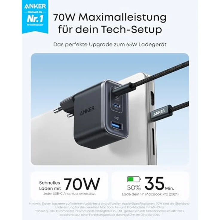 Anker Nano Ladegerät, 3-Port-Netzteil mit ultraschneller 70W Leistung, kompakt & stylisch für iPhone 17/Pro/Pro Max, MacBook Air, iPad und mehr – Bild 2