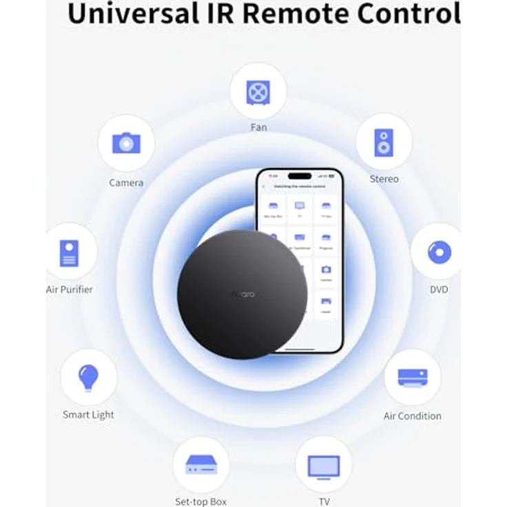 Aqara Smart Hub M200, Matter-Controller mit Zigbee, Bluetooth, WLAN, PoE, IR, unterstützt Alexa, Apple HomeKit, Home Assistant, SmartThings, Google Home – Bild 4
