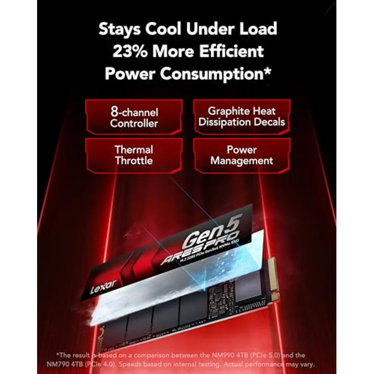 Lexar ARES PRO 2TB Gen5 NVMe M.2 SSD, PCIe 5.0 x4, Bis zu 14.000 MB/s Lesen, für KI-Anwendungen und AAA-Gaming, Kompatibel mit PC, Laptops & PS5 – Bild 5